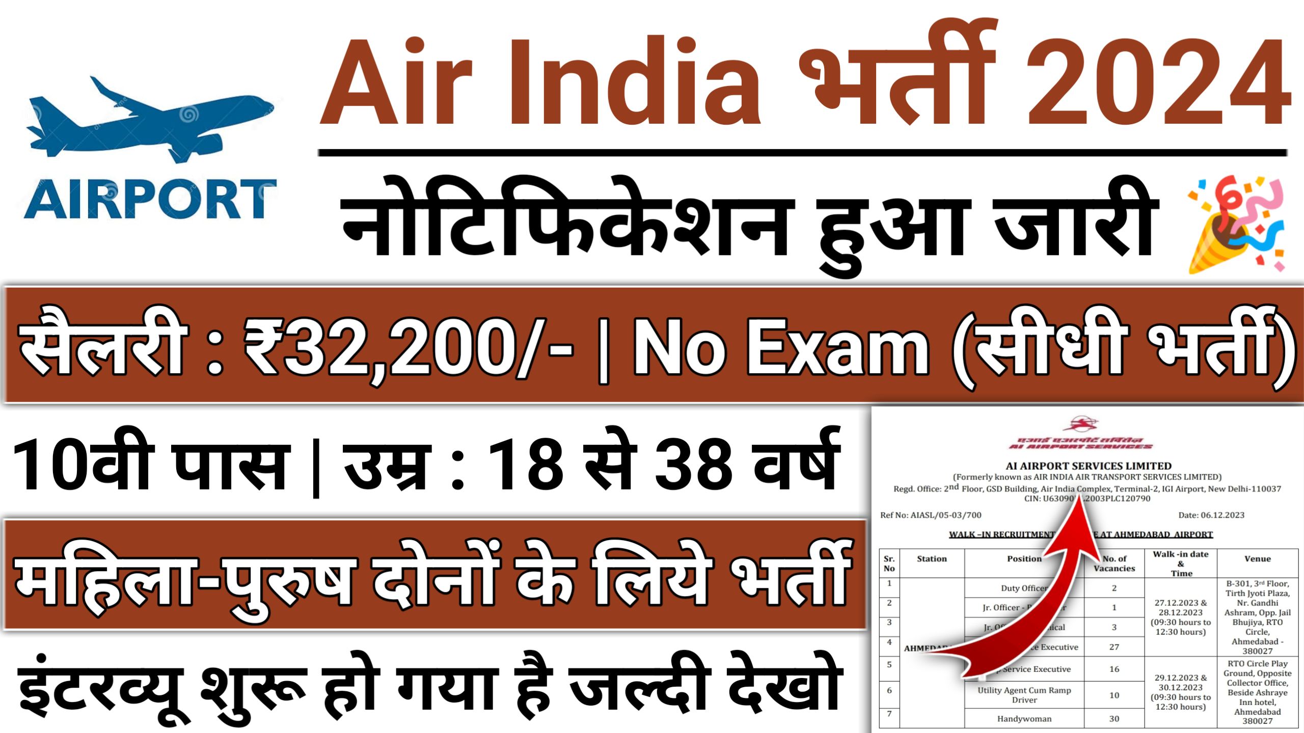 Airport Vacancy 2024 Posster