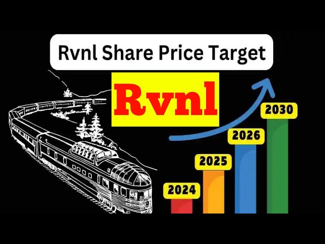 RVNL Share Price Explodes: What Investors Need to Know?