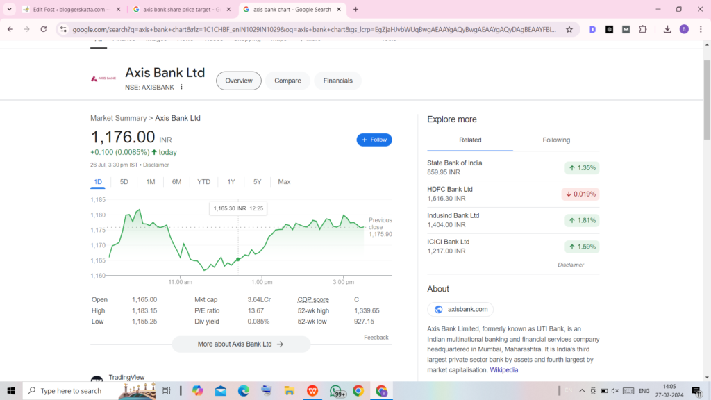 Adani Enterprises Share Price Update: How Global Trends Are Shaping NSE & BSE Performance